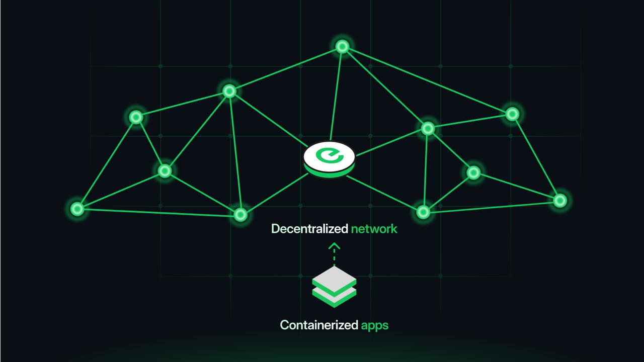 Edge networking diagram